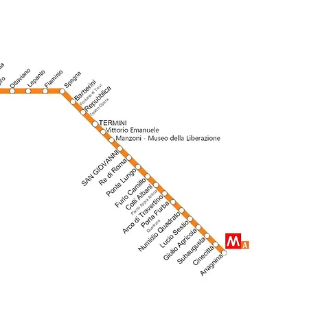 B&B -200 M Dalla Metro A Subaugusta 4*